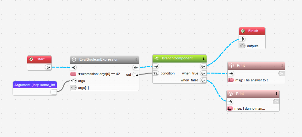 How to design AI agents that actually complete tasks